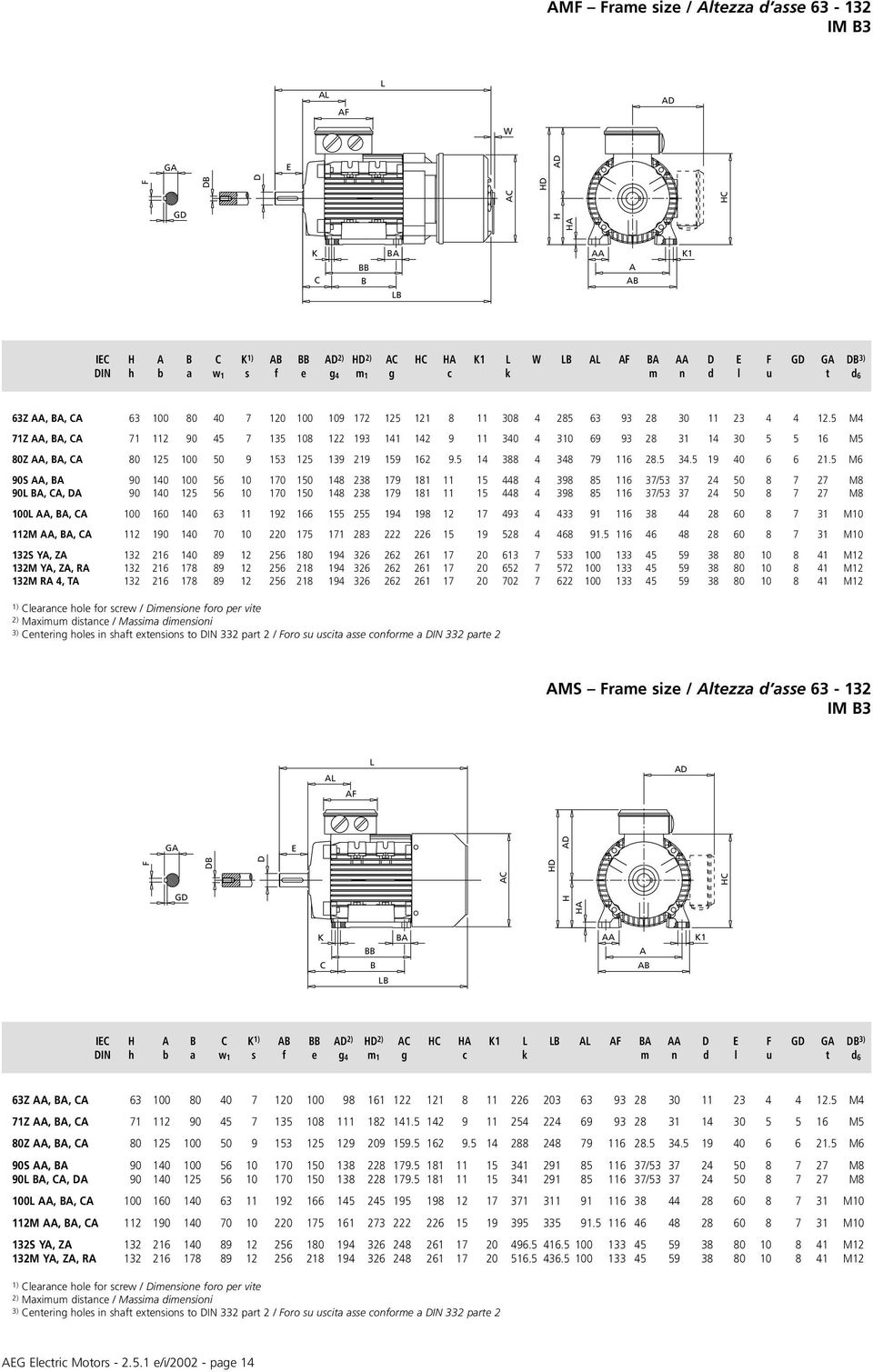 5 M4 71Z AA, BA, CA 71 112 90 45 7 135 108 122 193 141 142 9 11 340 4 310 69 93 28 31 14 30 5 5 16 M5 80Z AA, BA, CA 80 125 100 50 9 153 125 139 219 159 162 9.5 14 388 4 348 79 116 28.5 34.