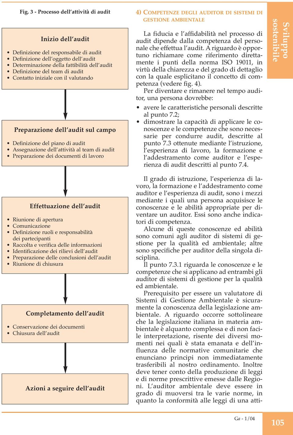 Effettuazione dell audit Riunione di apertura Comunicazione Definizione ruoli e responsabilità dei partecipanti Raccolta e verifica delle informazioni Identificazione dei rilievi dell audit