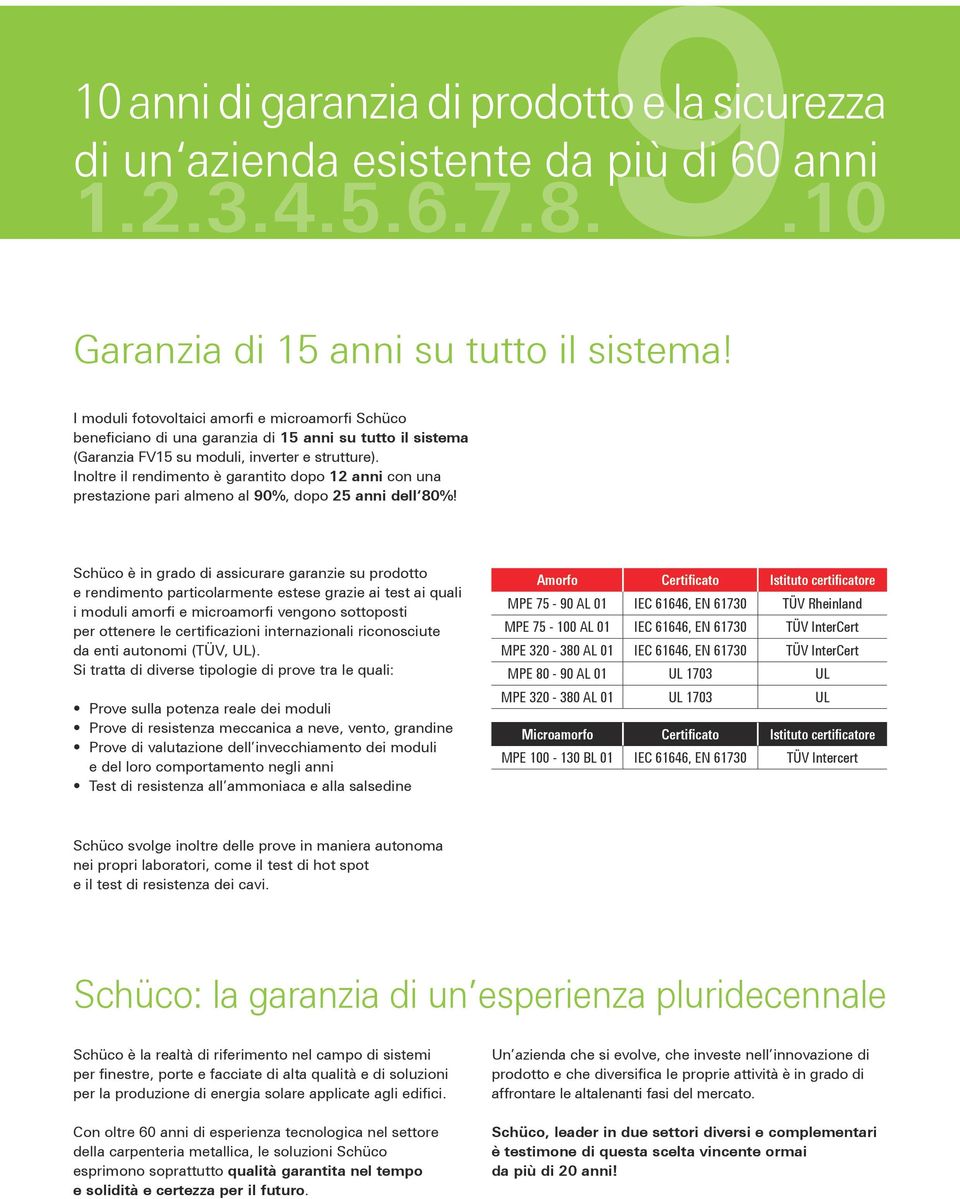 Inoltre il rendimento è garantito dopo 12 anni con una prestazione pari almeno al 90%, dopo 25 anni dell 80%!