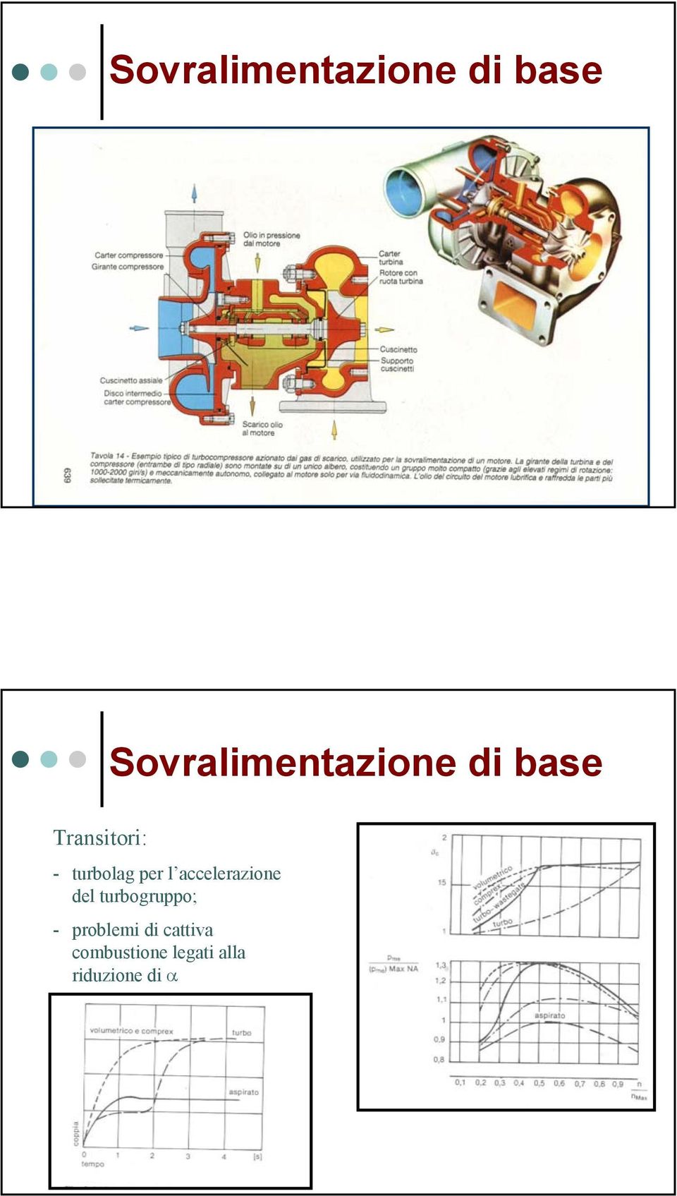 accelerazione del turbogruppo; - problemi