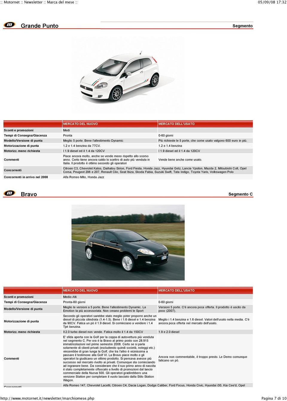 9 diesel ed il 1.4 da 120CV I 1.9 diesel ed il 1.4 da 120CV in arrivo nel 2008 Piace ancora molto, anche se vende meno rispetto allo scorso anno.