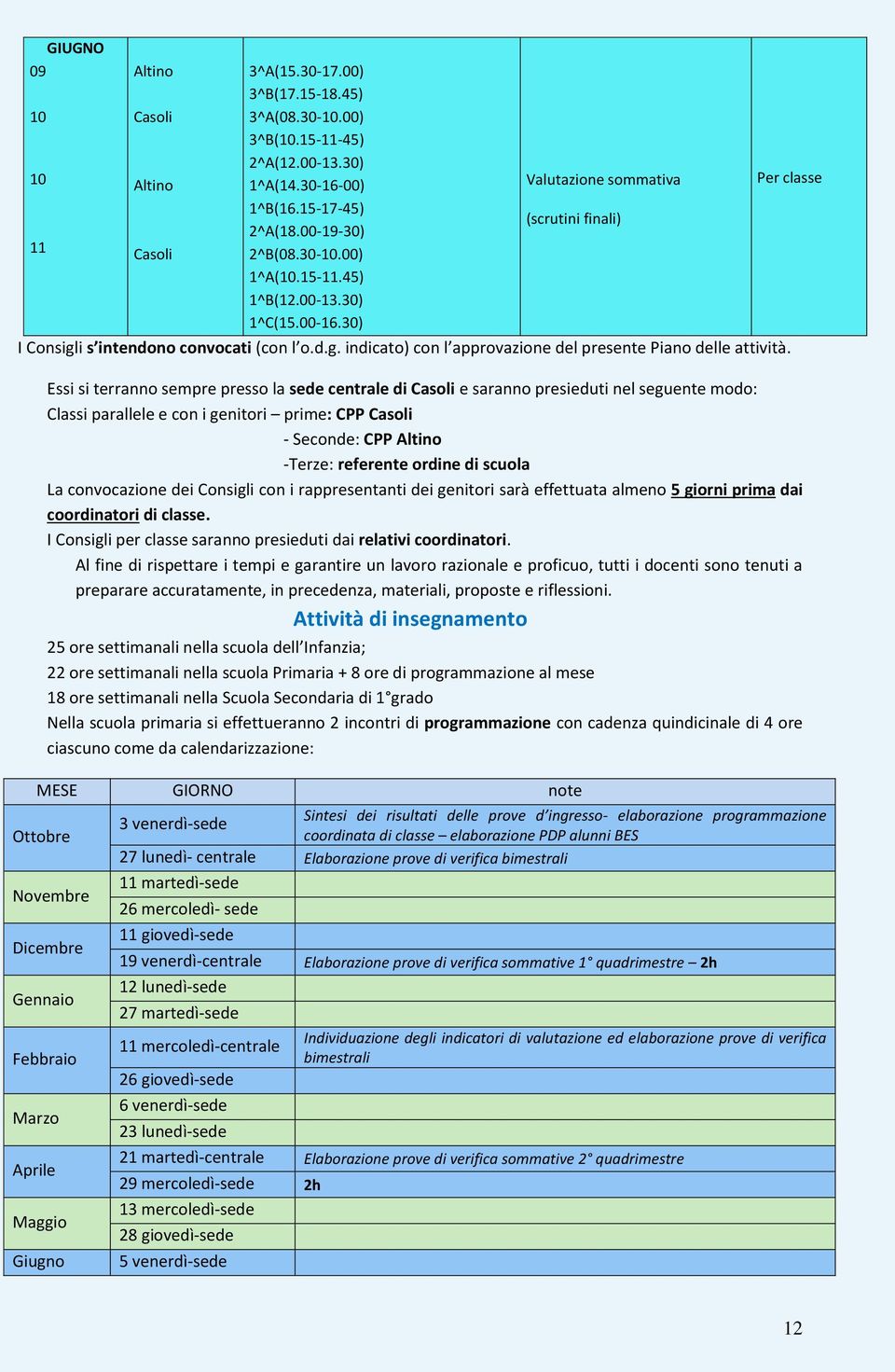 Per classe Essi si terranno sempre presso la sede centrale di e saranno presieduti nel seguente modo: Classi parallele e con i genitori prime: CPP - Seconde: CPP -Terze: referente ordine di scuola La