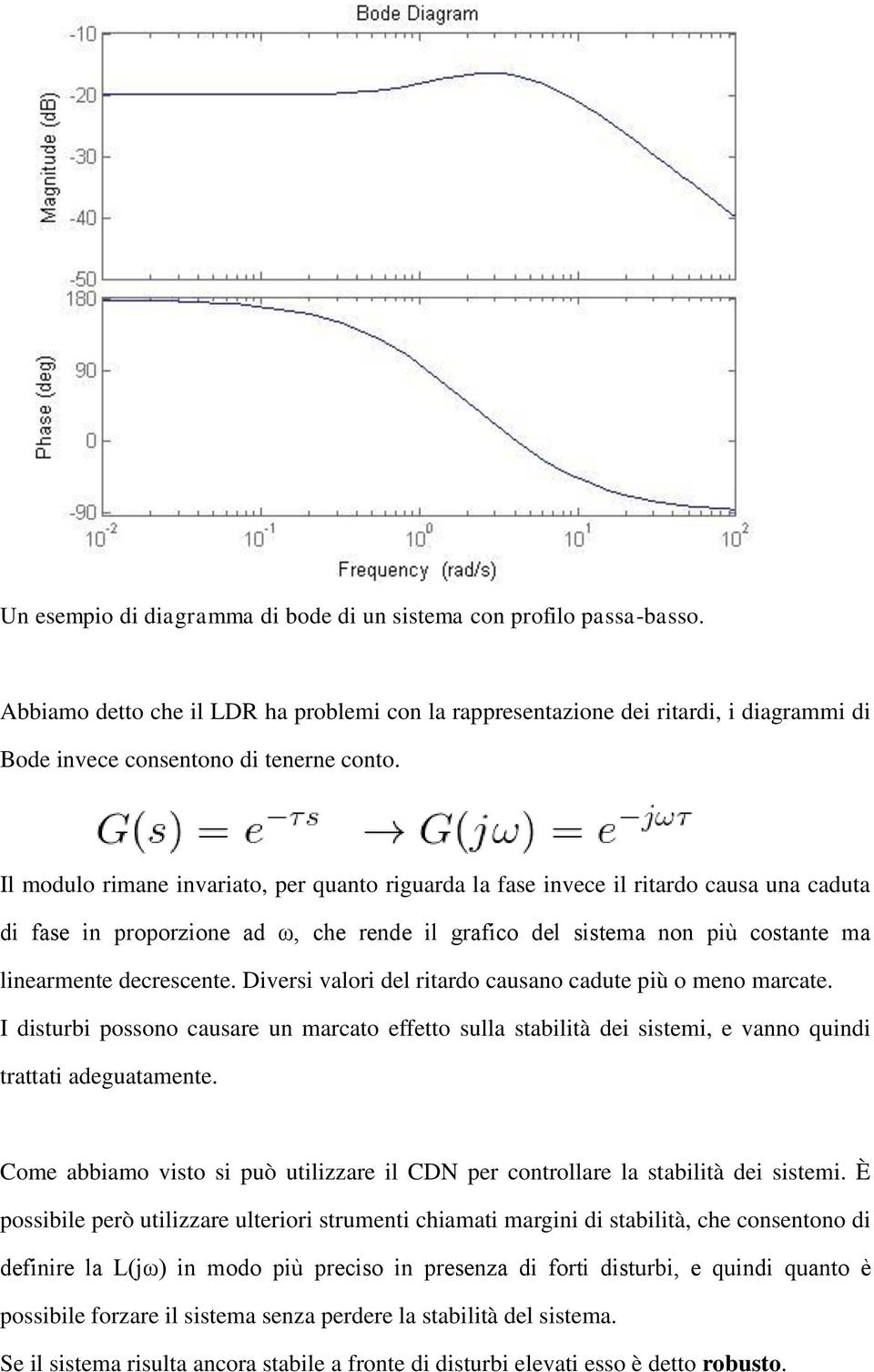 Diversi valori del ritardo causano cadute più o meno marcate. I disturbi possono causare un marcato effetto sulla stabilità dei sistemi, e vanno quindi trattati adeguatamente.