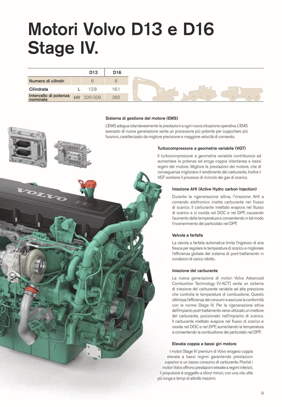 L EMS avanzato di nuova generazione vanta un processore più potente per supportare più funzioni, caratterizzato da migliore precisione e maggiore velocità di comando.