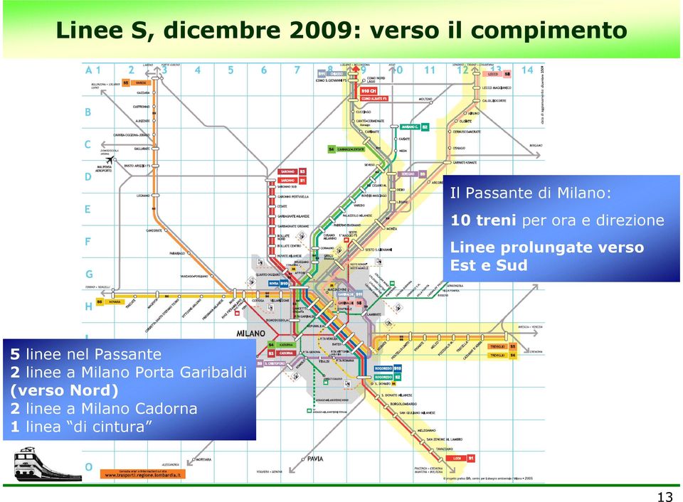 Est e Sud 5 linee nel Passante 2 linee a Milano Porta