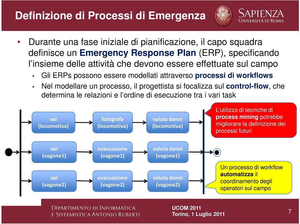 l ordine di esecuzione tra i vari task vai (locomotiva) fotografa (locomotiva) valuta danni (locomotiva) L utilizzo di tecniche di process mining potrebbe migliorare la definizione dei processi