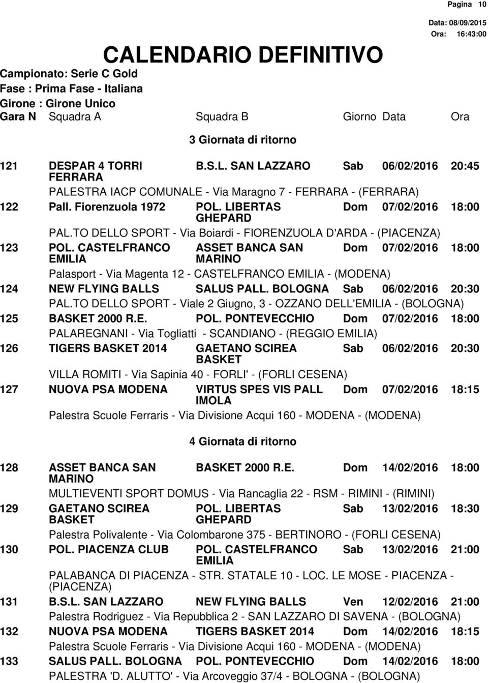 BOLOGNA Sab 06/02/2016 20:30 PAL.TO DELLO SPORT - Viale 2 Giugno, 3 - OZZANO DELL' - (BOLOGNA) 125 2000 R.E. POL.