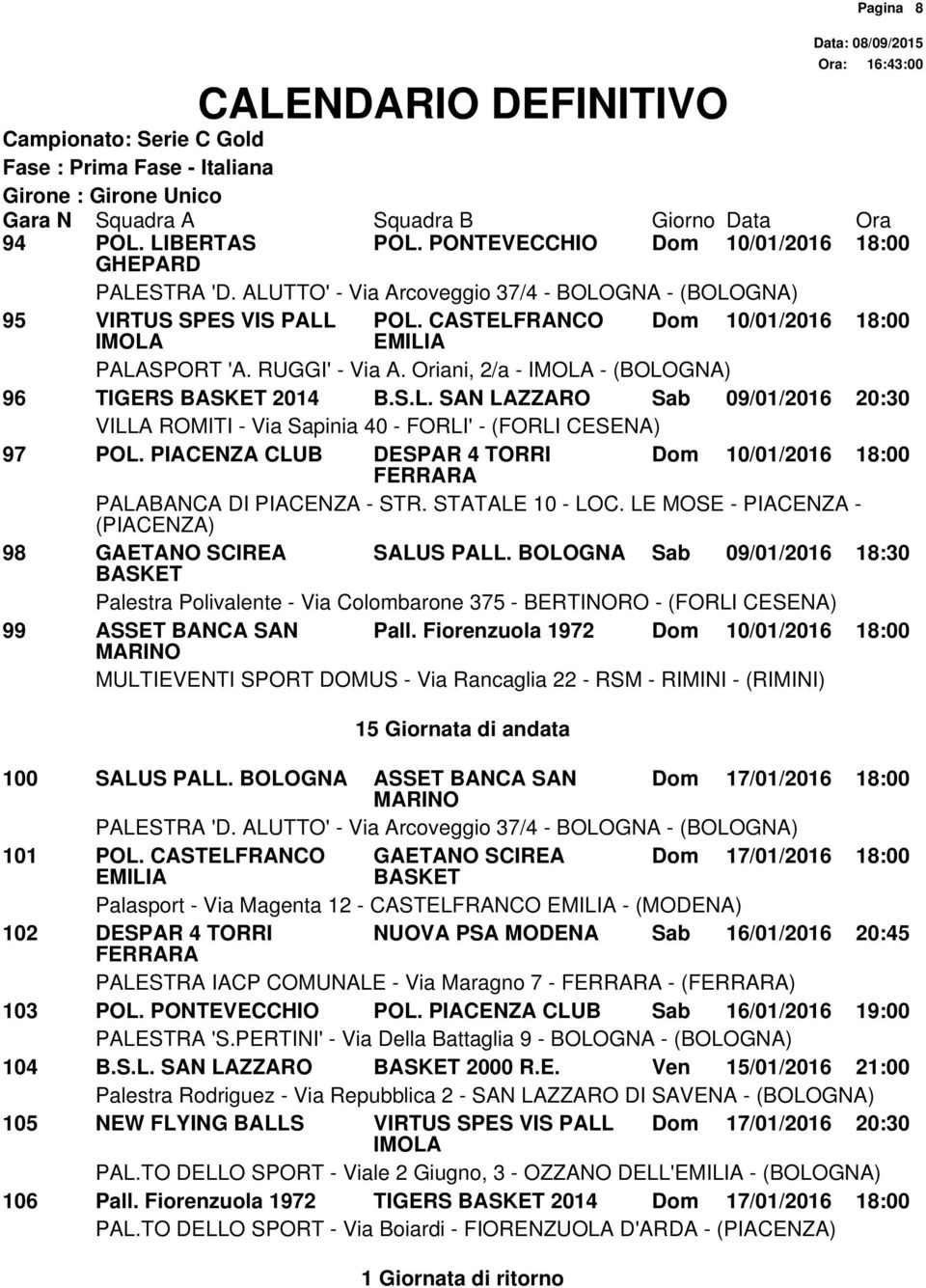 Fiorenzuola 1972 Dom 10/01/2016 18:00 15 Giornata di andata 100 SALUS PALL. BOLOGNA ASSET BANCA SAN Dom 17/01/2016 18:00 101 POL.