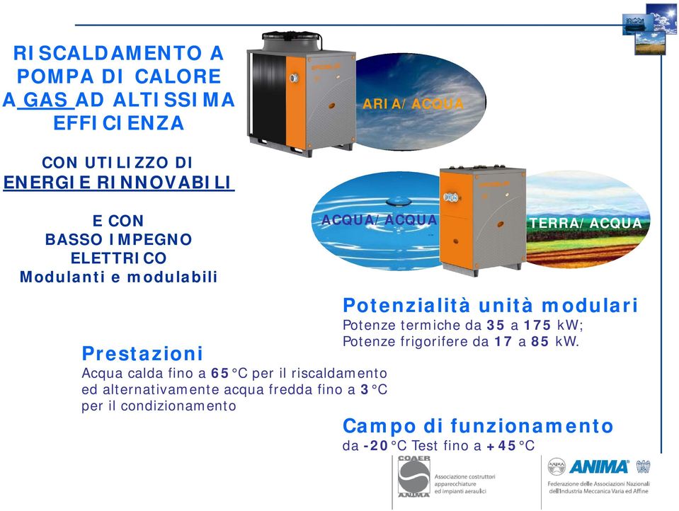 riscaldamento ed alternativamente acqua fredda fino a 3 C per il condizionamento TERRA/ACQUA Potenzialità unità