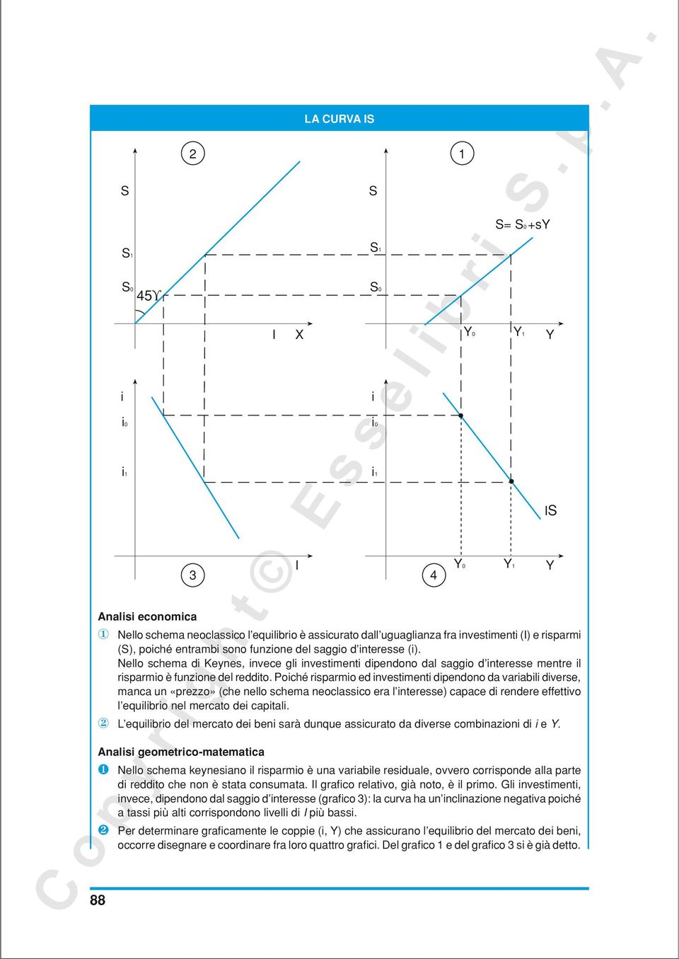 Poché rsparmo ed nvestment dpendono da varabl dverse, manca un «prezzo» (che nello schema neoclassco era l nteresse) capace d rendere effettvo l equlbro nel mercato de captal.