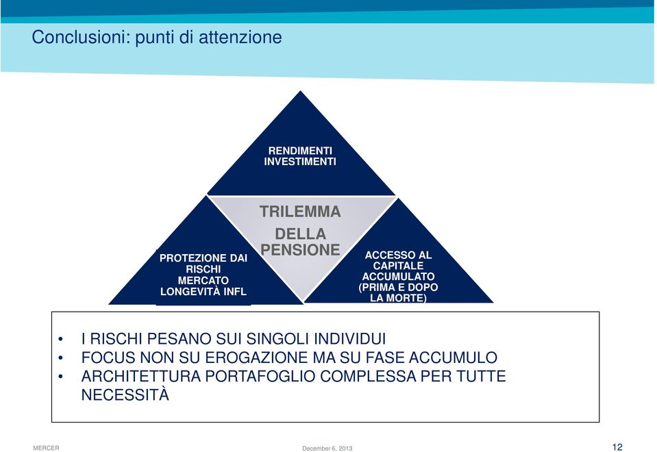 (PRIMA E DOPO LA MORTE) I RISCHI PESANO SUI SINGOLI INDIVIDUI FOCUS NON SU