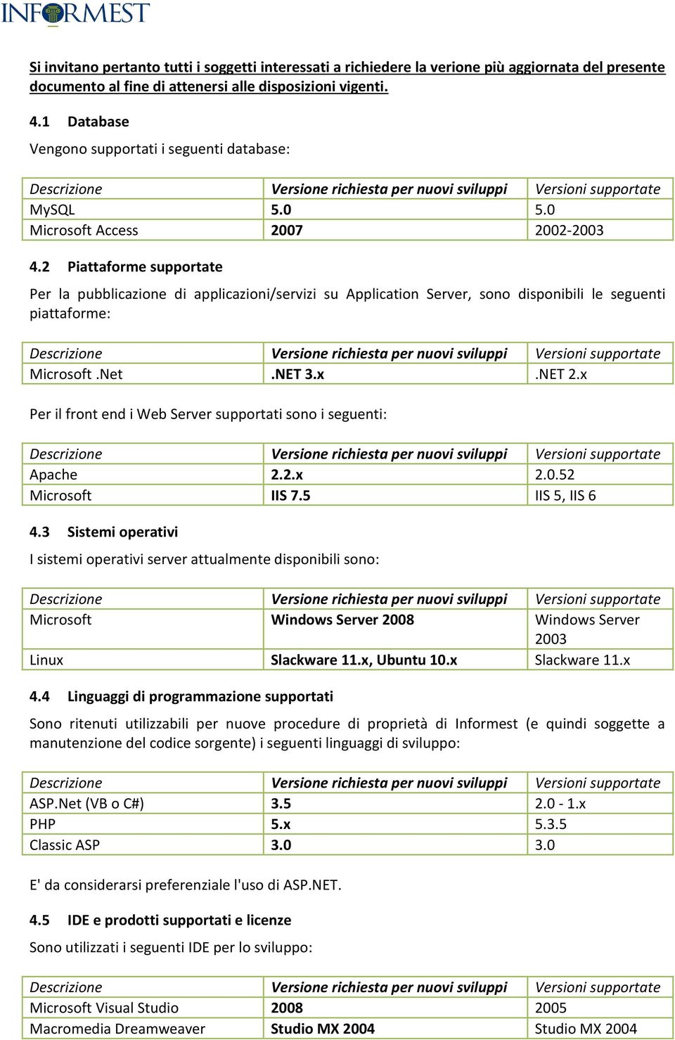 2 Piattaforme supportate Per la pubblicazione di applicazioni/servizi su Application Server, sono disponibili le seguenti piattaforme: Microsoft.Net.NET 3.x.NET 2.