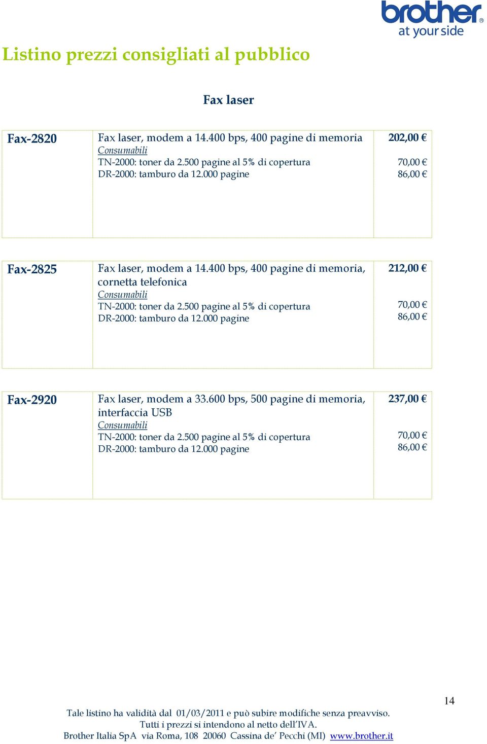 400 bps, 400 pagine di memoria, cornetta telefonica TN-2000: toner da 2.500 pagine DR-2000: tamburo da 12.