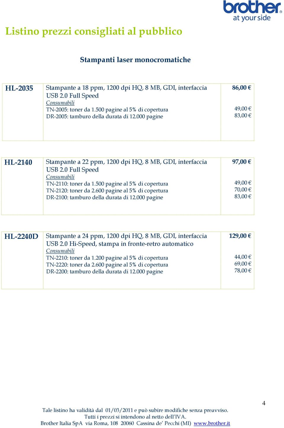 0 Full Speed TN-2110: toner da 1.500 pagine TN-2120: toner da 2.600 pagine DR-2100: tamburo della durata di 12.