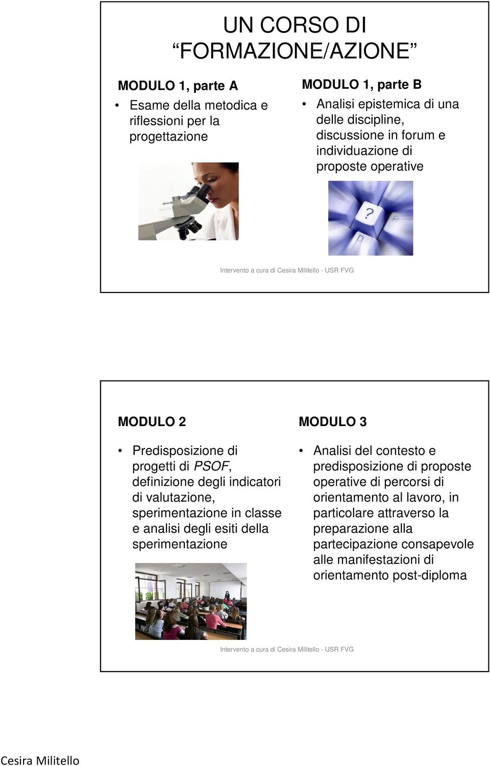 valutazione, sperimentazione in classe e analisi degli esiti della sperimentazione MODULO 3 Analisi del contesto e predisposizione di proposte operative