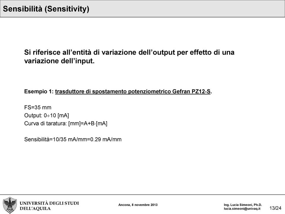 Esempio 1: trasduttore di spostamento potenziometrico Gefran PZ12-S.