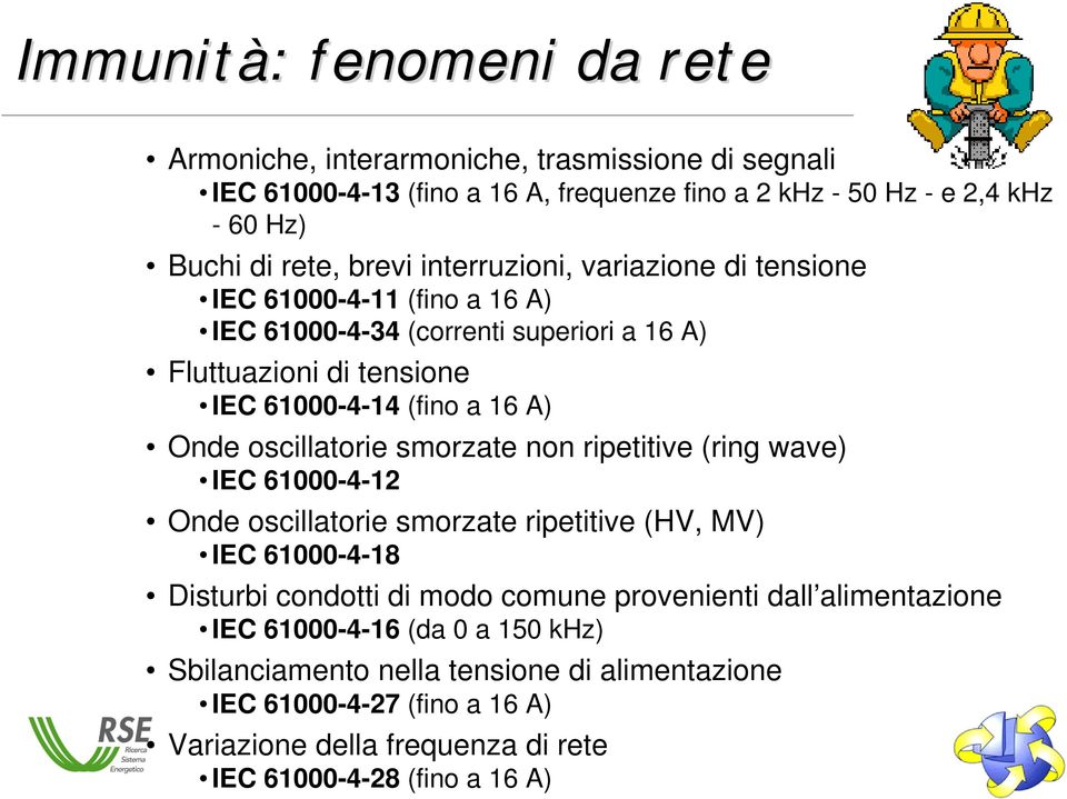 oscillatorie smorzate non ripetitive (ring wave) IEC 61000-4-12 Onde oscillatorie smorzate ripetitive (HV, MV) IEC 61000-4-18 Disturbi condotti di modo comune provenienti dall