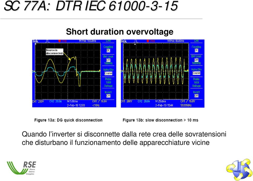 dalla rete crea delle sovratensioni che