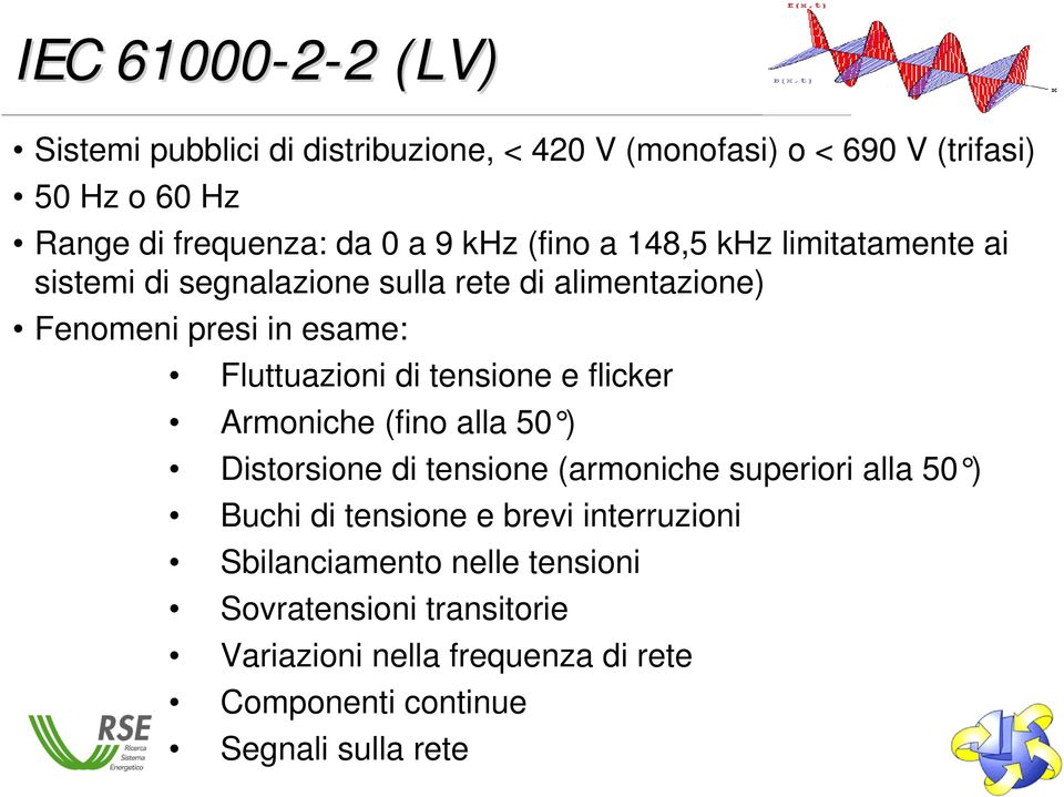 di tensione e flicker Armoniche (fino alla 50 ) Distorsione di tensione (armoniche superiori alla 50 ) Buchi di tensione e brevi