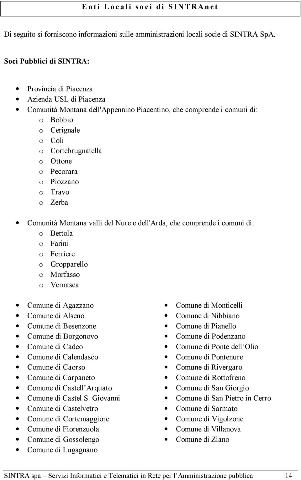 Pecorara o Piozzano o Travo o Zerba Comunità Montana valli del Nure e dell'arda, che comprende i comuni di: o Bettola o Farini o Ferriere o Gropparello o Morfasso o Vernasca Comune di Agazzano Comune