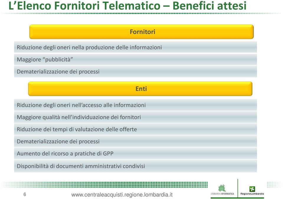 informazioni Maggiore qualità nell individuazione dei fornitori Riduzione dei tempi di valutazione delle offerte