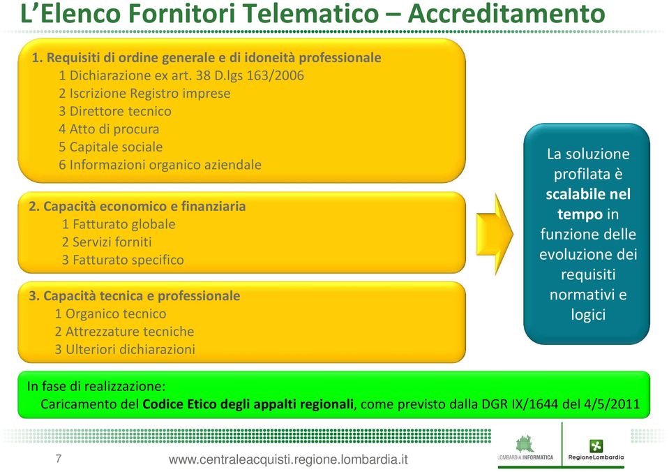 Capacità economico e finanziaria 1 Fatturato globale 2 Servizi forniti 3 Fatturato specifico 3.