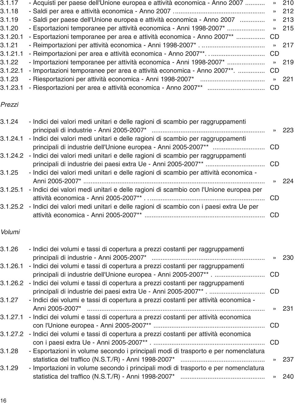 ...» 217 3.1.21.1 - Reimportazioni per area e attività economica - Anno 2007**..... CD 3.1.22 - Importazioni temporanee per attività economica - Anni 1998-2007*...» 219 3.1.22.1 - Importazioni temporanee per area e attività economica - Anno 2007**.