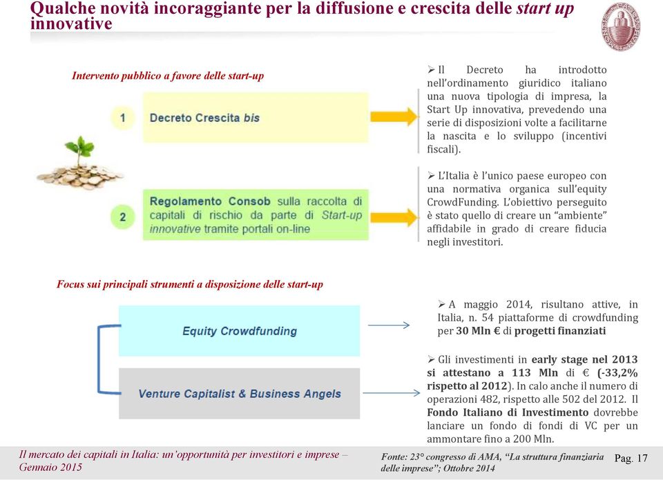 L Italia è l unico paese europeo con una normativa organica sull equity CrowdFunding.