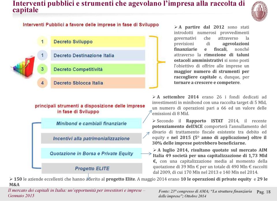 capitale e, dunque, per tornare a crescere e competere.