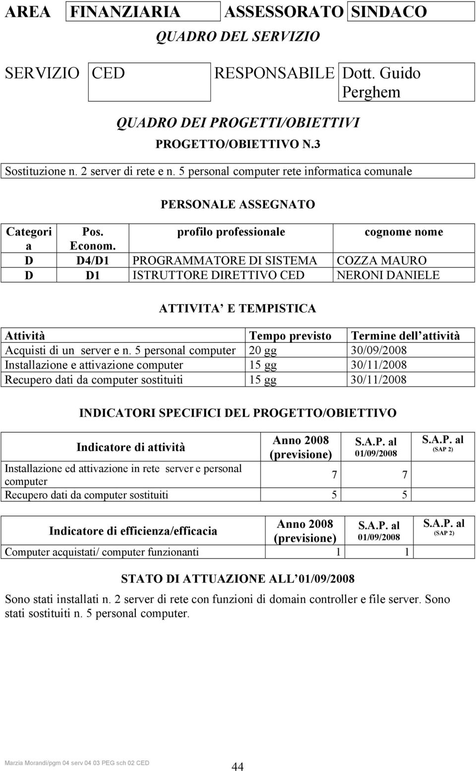 D D4/D1 PROGRAMMATORE DI SISTEMA COZZA MAURO D D1 ISTRUTTORE DIRETTIVO CED NERONI DANIELE ATTIVITA E TEMPISTICA Attività Tempo previsto Termine dell attività Acquisti di un server e n.