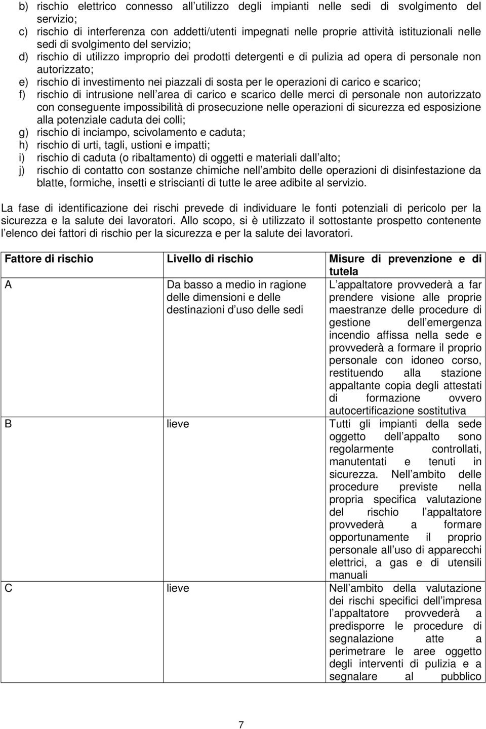 operazioni di carico e scarico; f) rischio di intrusione nell area di carico e scarico delle merci di personale non autorizzato con conseguente impossibilità di prosecuzione nelle operazioni di