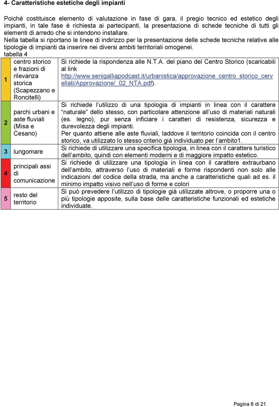 Nella tabella si riportano le linee di indirizzo per la presentazione delle schede tecniche relative alle tipologie di impianti da inserire nei diversi ambiti territoriali omogenei.