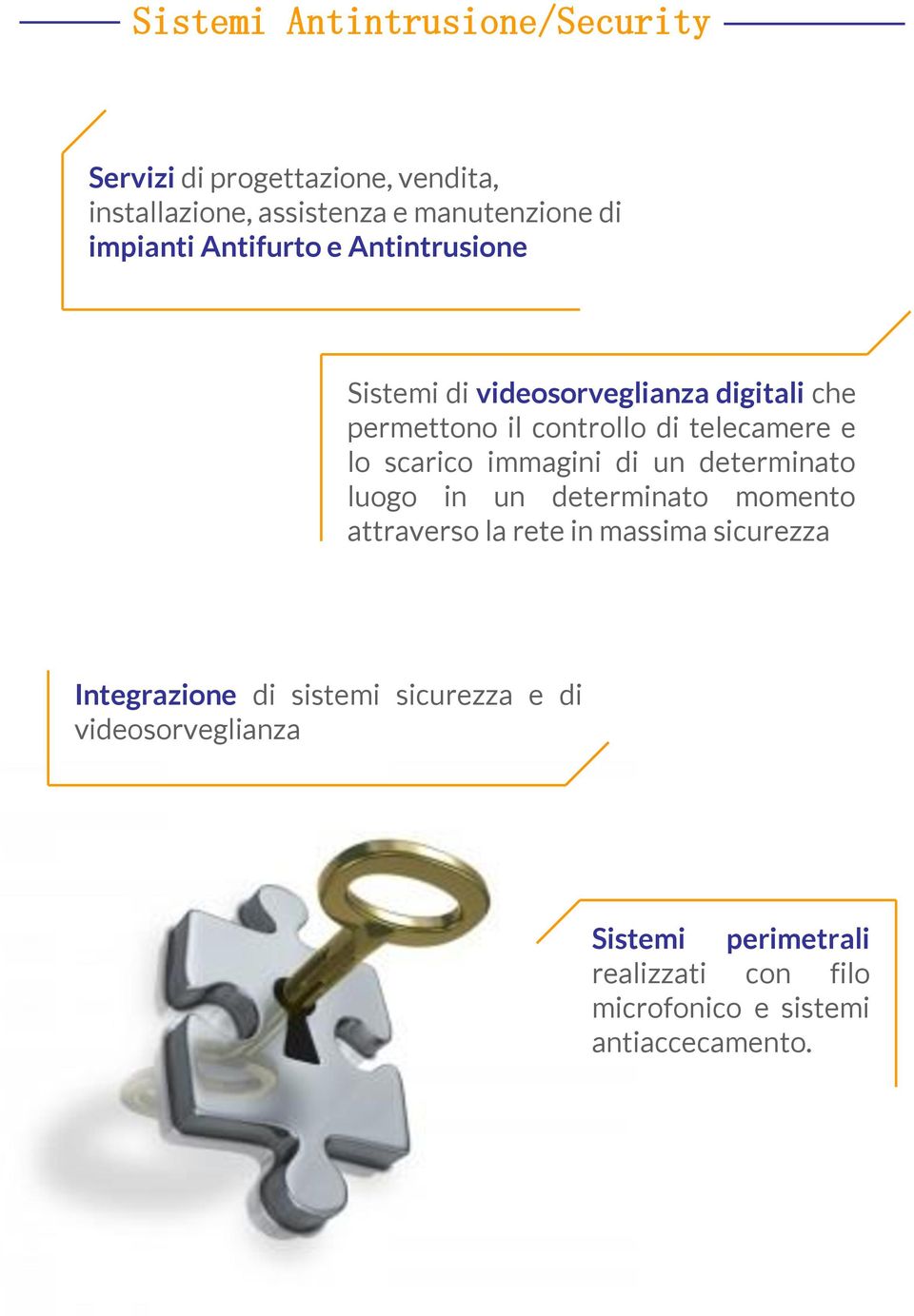 lo scarico immagini di un determinato luogo in un determinato momento attraverso la rete in massima sicurezza