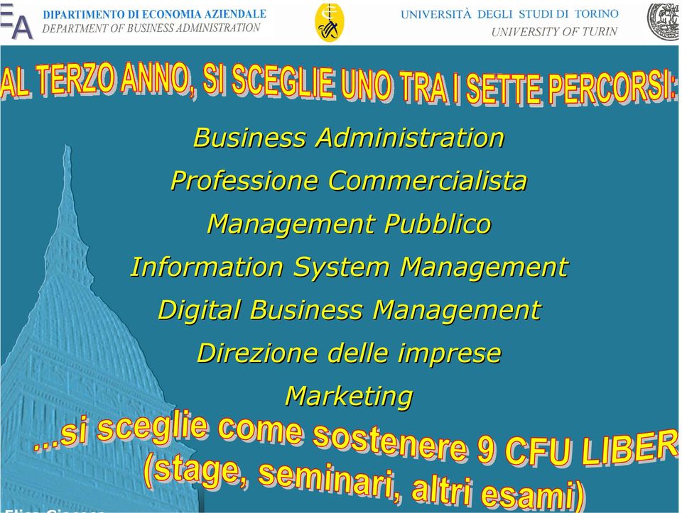 Information System Management Digital