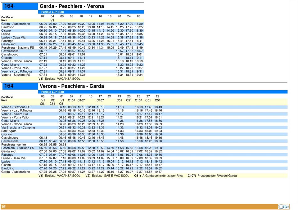 35 Lazise - Casa Mia 06.38 07.18 07.38 08.38 10.38 13.23 14.23 14.58 15.38 17.38 18.38 Pacengo 06.41 07.21 07.41 08.41 10.41 13.26 14.26 15.01 15.41 17.41 18.41 Gardaland 06.45 07.25 07.45 08.45 10.