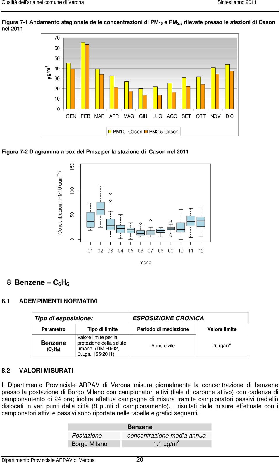 5 per la stazione di Cason nel 2011 8 Benzene C 6 H 6 8.