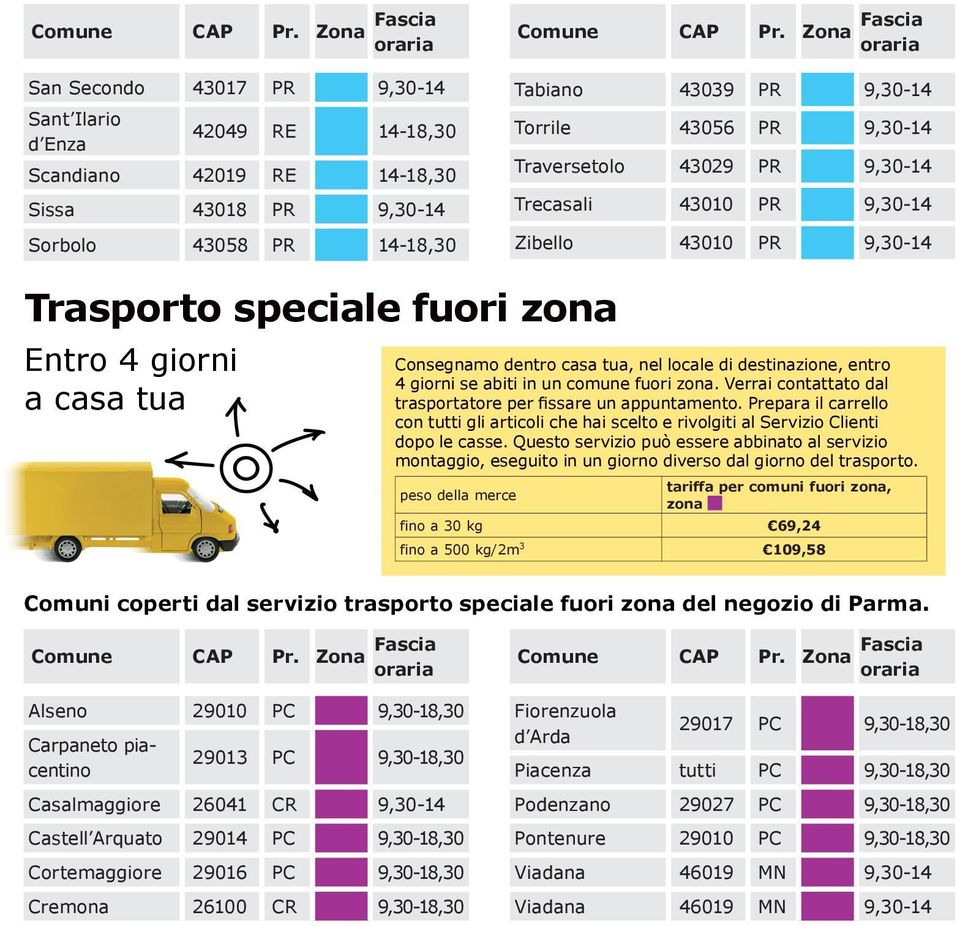 4 giorni se abiti in un comune fuori zona. Verrai contattato dal trasportatore per fissare un appuntamento.