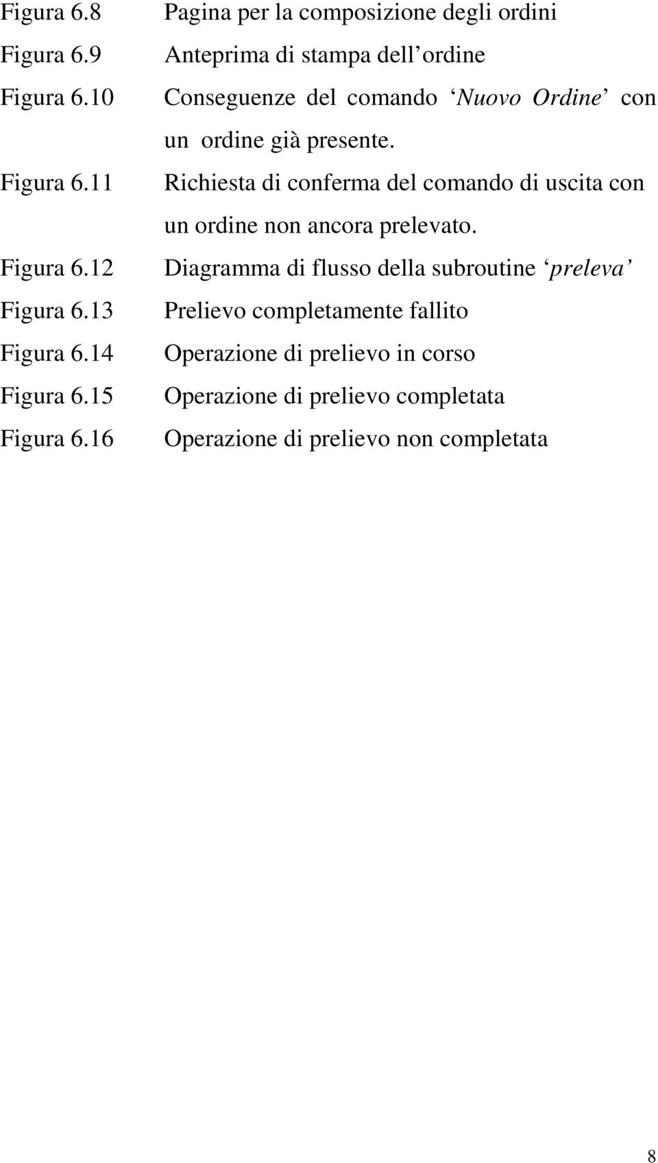 già presente. Richiesta di conferma del comando di uscita con un ordine non ancora prelevato.