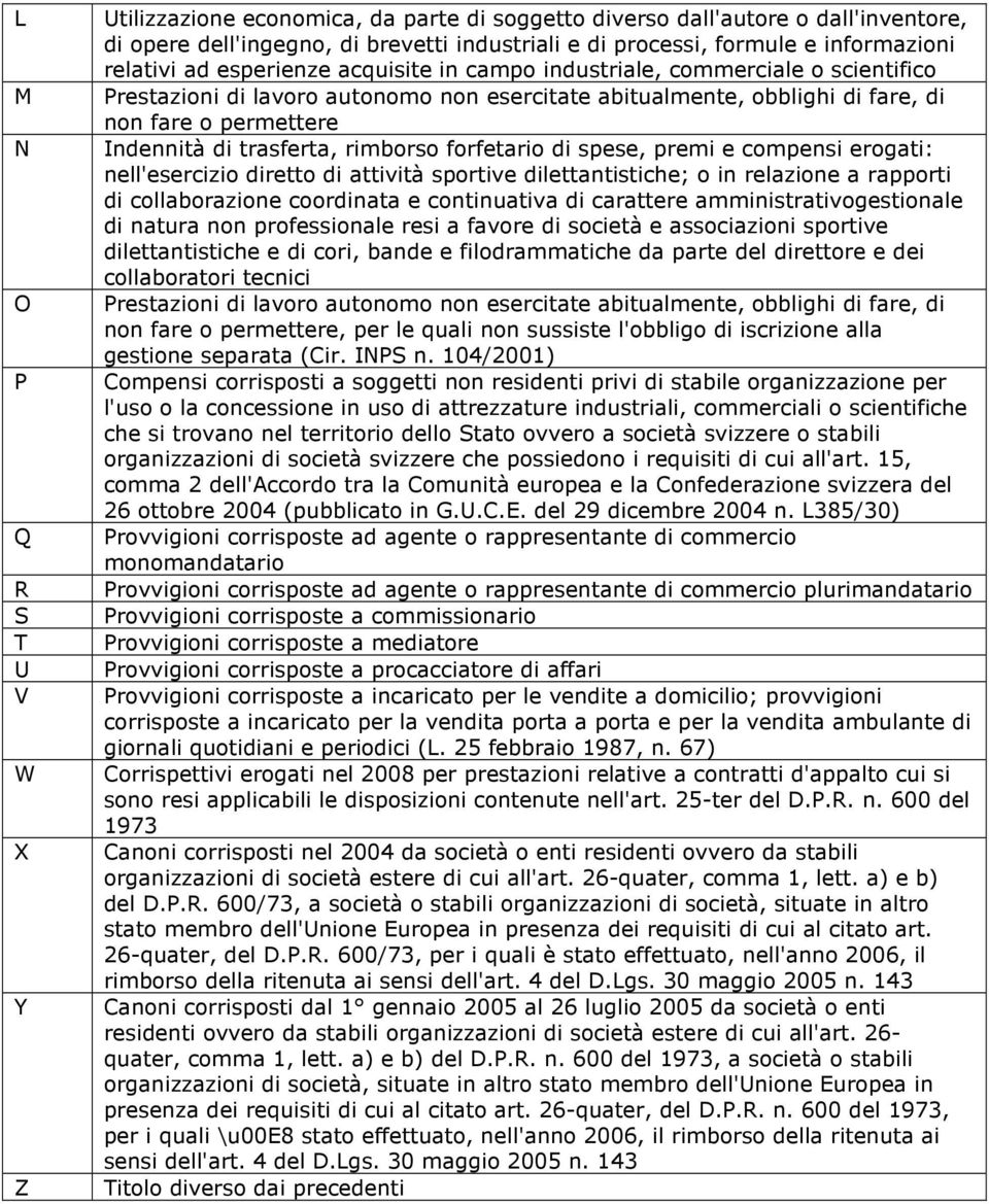 trasferta, rimborso forfetario di spese, premi e compensi erogati: nell'esercizio diretto di attività sportive dilettantistiche; o in relazione a rapporti di collaborazione coordinata e continuativa