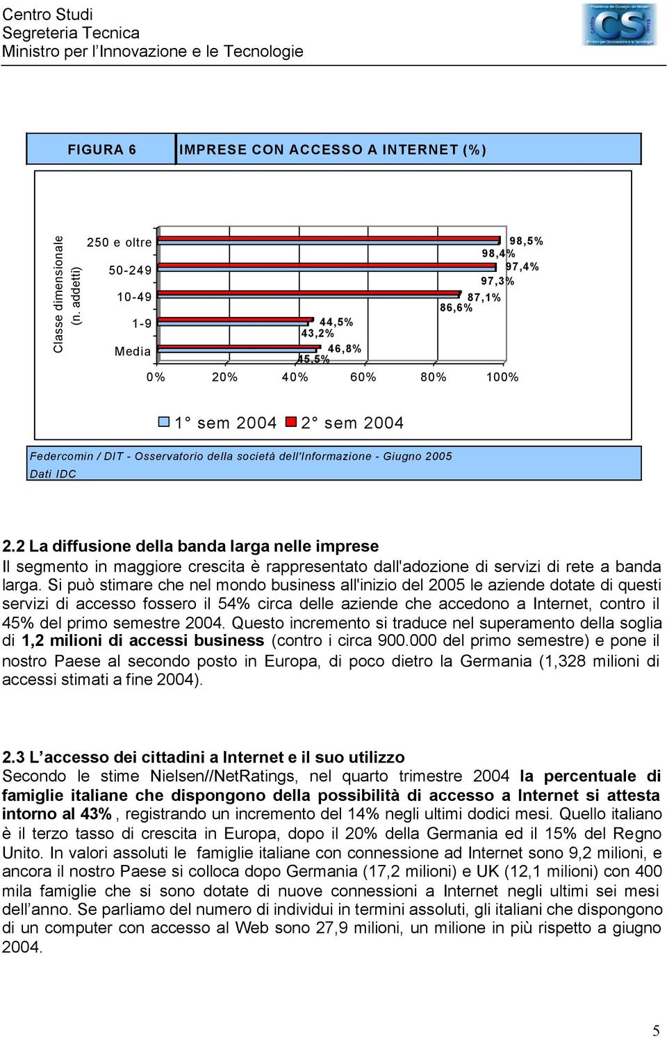 dell'informazione - Giugno 2005 Dati IDC 2.2 La diffusione della banda larga nelle imprese Il segmento in maggiore crescita è rappresentato dall'adozione di servizi di rete a banda larga.