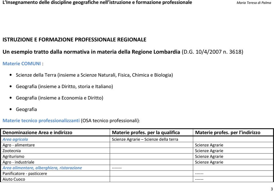 Geografia Materie tecnico professionalizzanti (OSA tecnico professionali): Denominazione Area e indirizzo Materie profes. per la qualifica Materie profes.