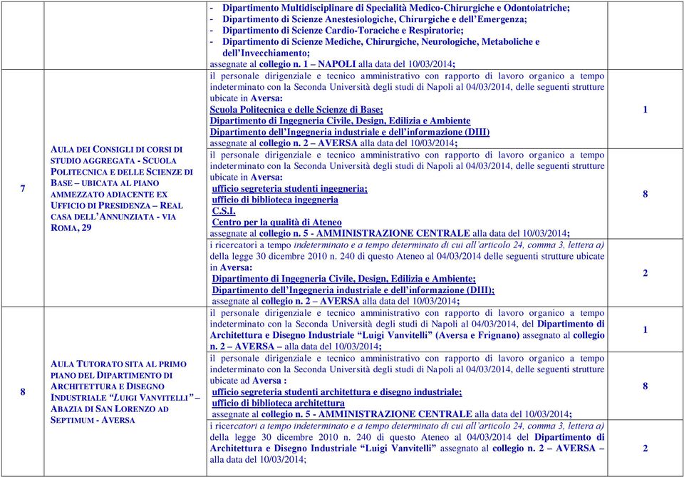 Medico-Chirurgiche e Odontoiatriche; - Dipartimento di Scienze Anestesiologiche, Chirurgiche e dell Emergenza; - Dipartimento di Scienze Cardio-Toraciche e Respiratorie; - Dipartimento di Scienze