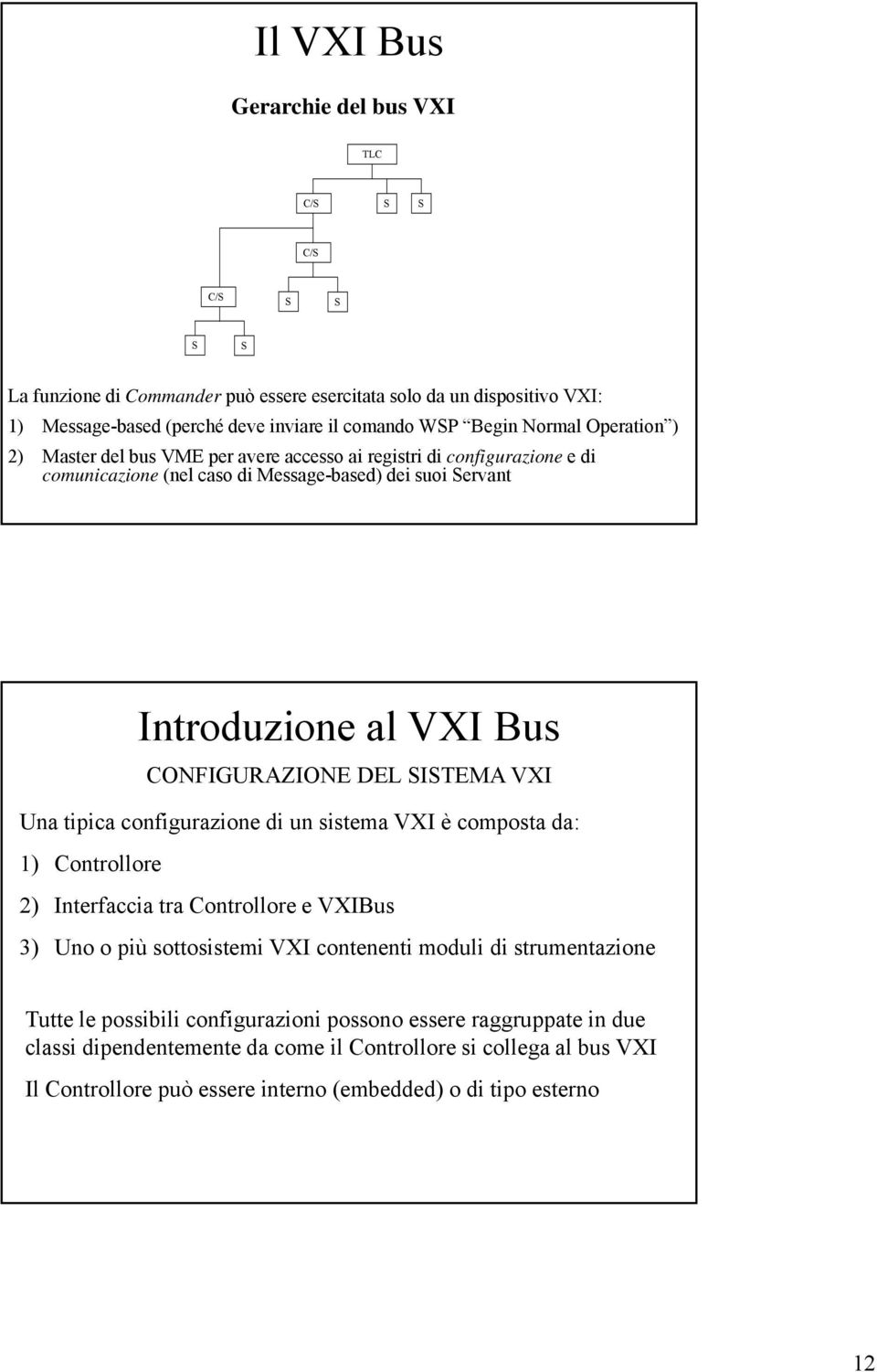 Una tipica configurazione di un sistema VXI è composta da: 1) Controllore 2) Interfaccia tra Controllore e VXIBus 3) Uno o più sottosistemi VXI contenenti moduli di strumentazione Tutte le