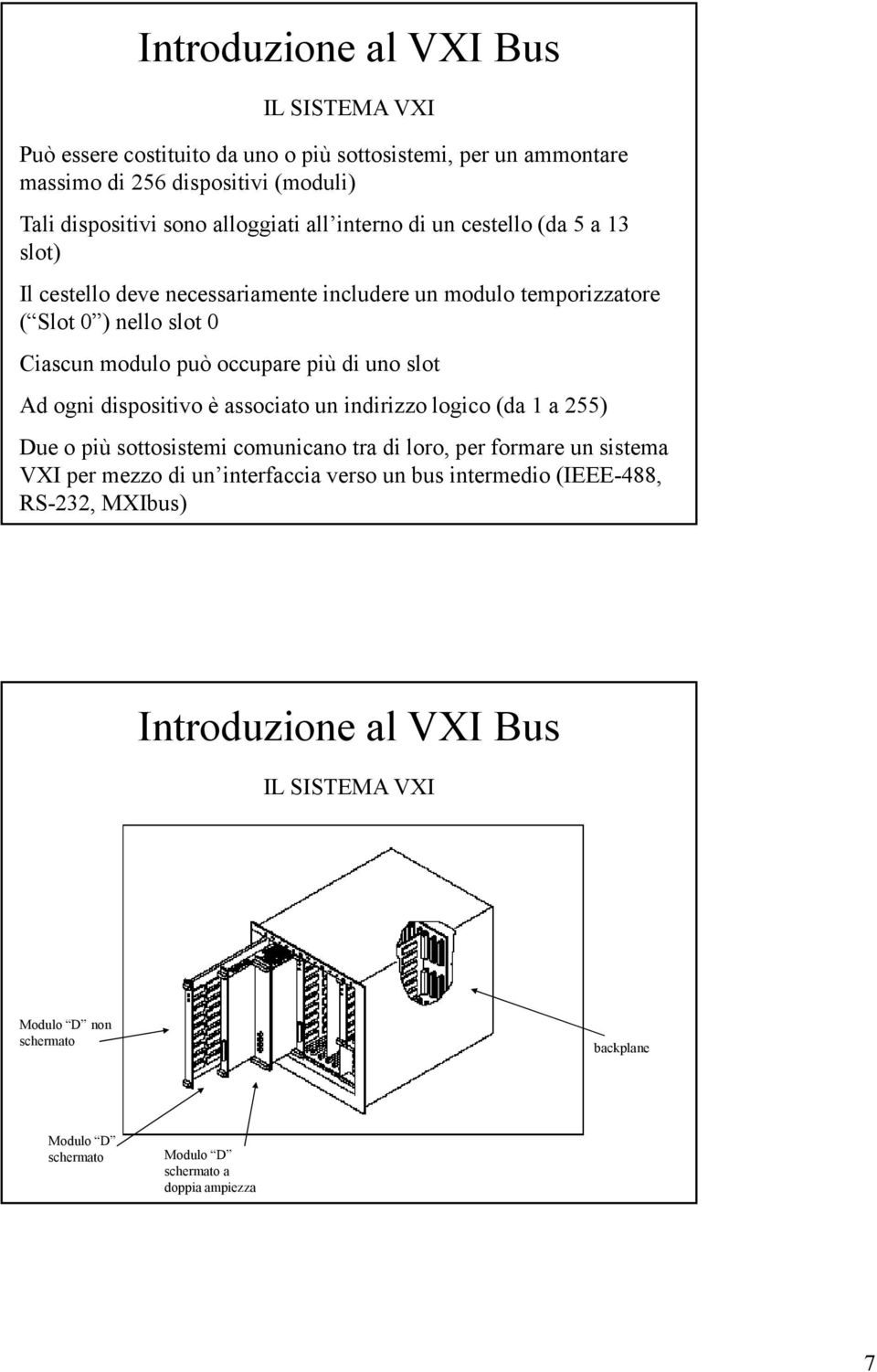 di uno slot Ad ogni dispositivo è associato un indirizzo logico (da 1 a 255) Due o più sottosistemi comunicano tra di loro, per formare un sistema VXI per mezzo di