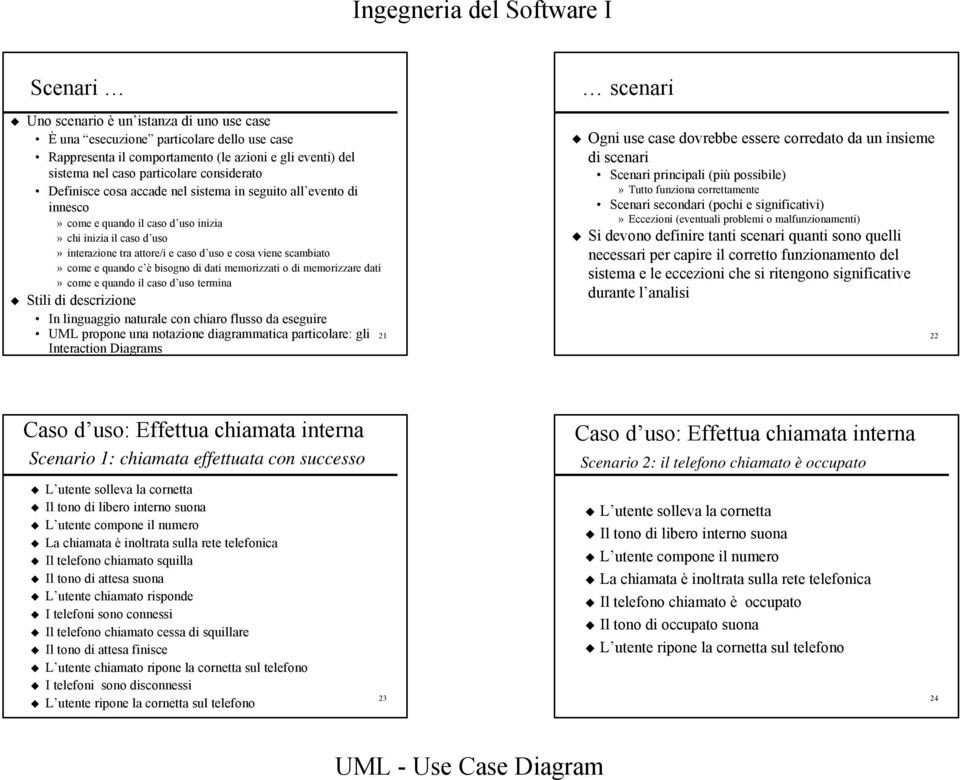 quando c è bisogno di dati memorizzati o di memorizzare dati» come e quando il caso d uso termina Stili di descrizione In linguaggio naturale con chiaro flusso da eseguire UML propone una notazione