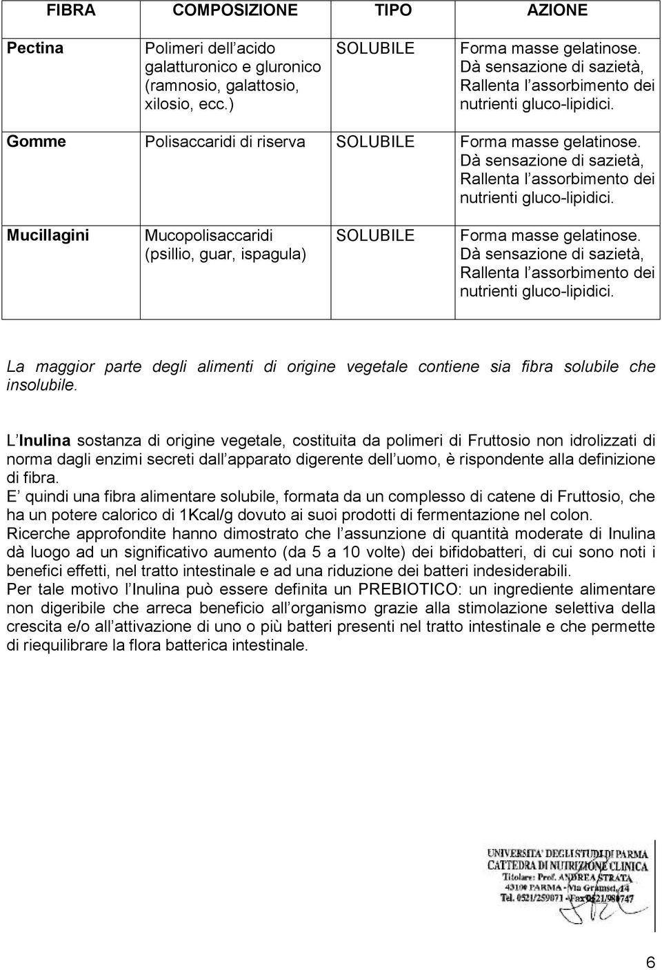 Dà sensazione di sazietà, Rallenta l assorbimento dei nutrienti gluco-lipidici. Mucillagini Mucopolisaccaridi (psillio, guar, ispagula) SOLUBILE Forma masse gelatinose.