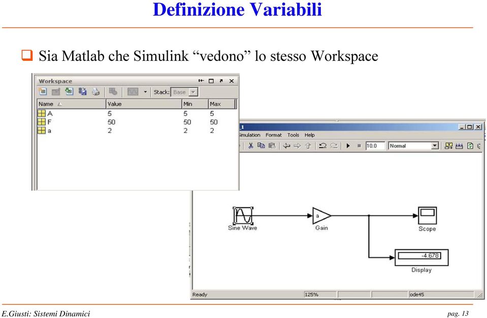 Matlab che Simulink