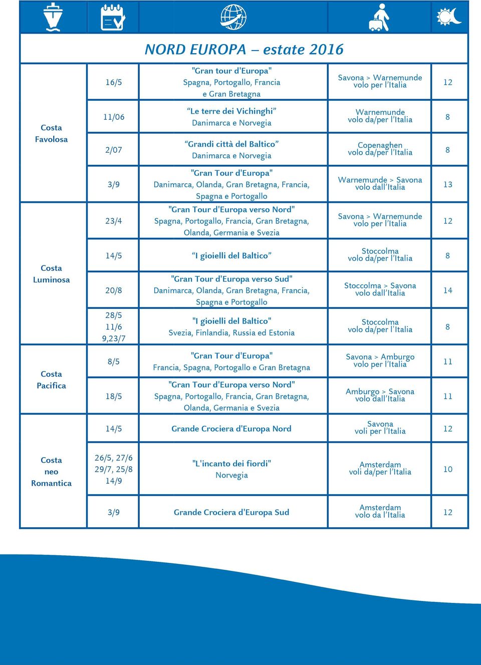 d'europa verso Nord" /4 Spagna, Portogallo, Francia, Gran Bretagna, Olanda, Germania e Svezia Warnemunde > volo dall Italia 13 > Warnemunde volo per l Italia 12 Luminosa 14/5 20/ 2/5 11/6 9,/7
