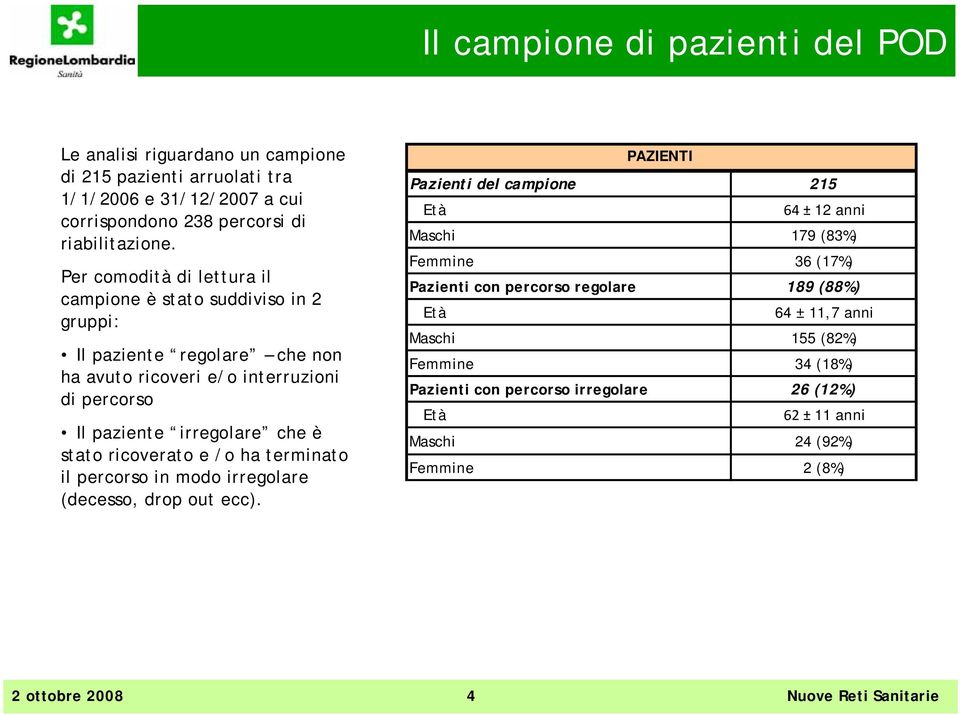 ricoverato e /o ha terminato il percorso in modo irregolare (decesso, drop out ecc).