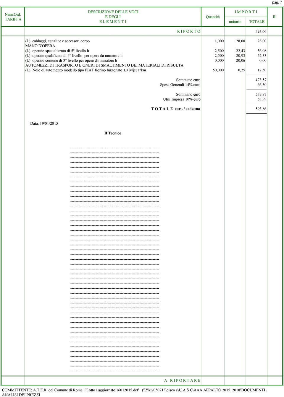 Nolo di automezzo modello tipo FIAT fiorino furgonato 1,3 Mjet /km 50,000 0,25 12,50 Sommano euro 473,57 Spese Generali 14% euro 66,30 Sommano euro 539,87 Utili Impresa 10% euro 53,99